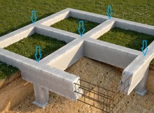 Розрахунок навантаження на фундамент