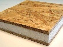 SIP панелі - опис, переваги.