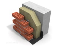 Облицювання фасаду будинку цеглою.