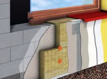 технологія утеплення фасадів мінеральною ватою