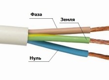 Як визначають нульовий провід?