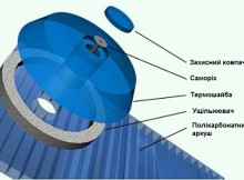 як прикрутити полікарбонат