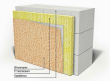 Внутрішнє утеплення будинку